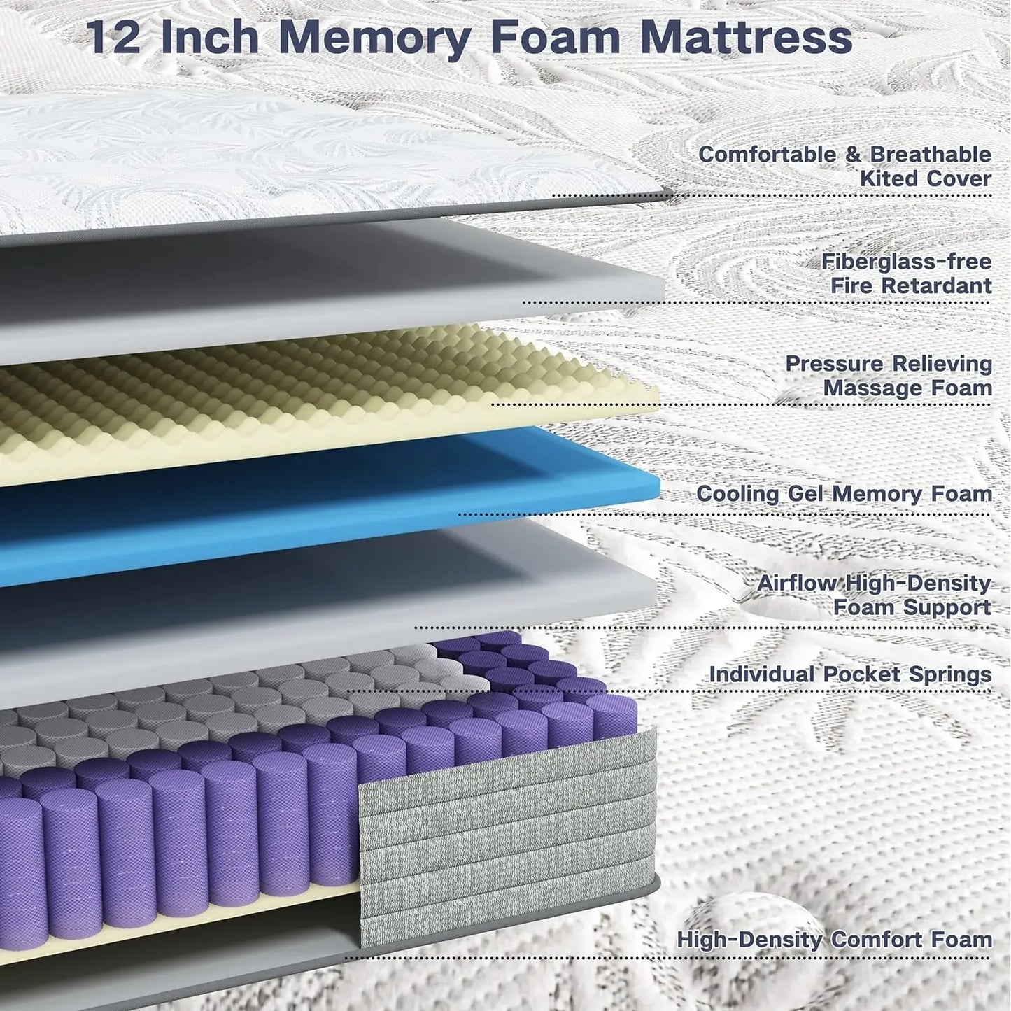 12” Hybrid Queen Mattress