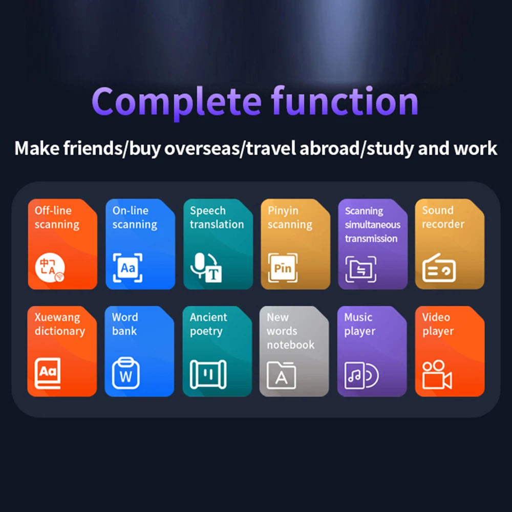 Text Scanning Reading Translator WiFi/BT 142 Languages