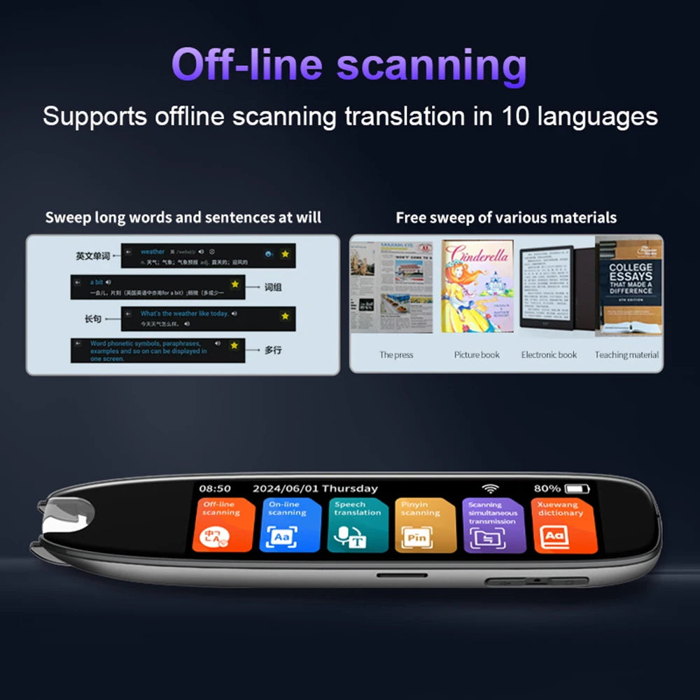 Text Scanning Reading Translator WiFi/BT 142 Languages